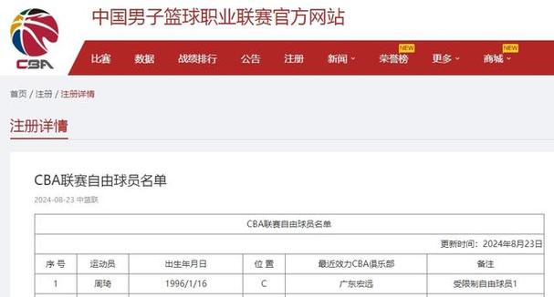 标题：CBA官方公布自由球员名单：周琦成为受限制自由球员