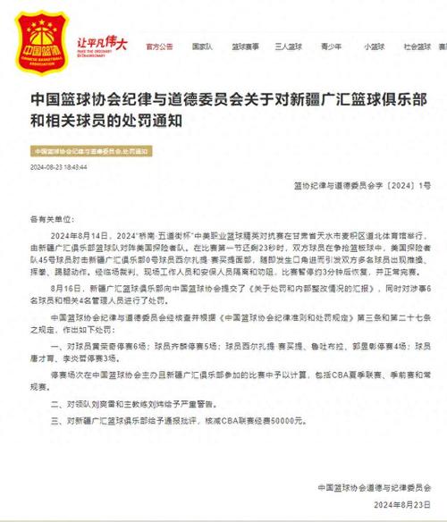 标题：中美职业篮球对抗赛爆发激烈冲突 篮协公布处罚