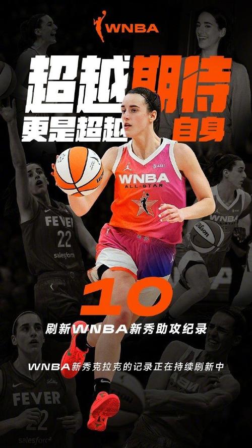 标题：状元克拉克球星影响力，2025年WNBA全明星赛将在印第安纳举行