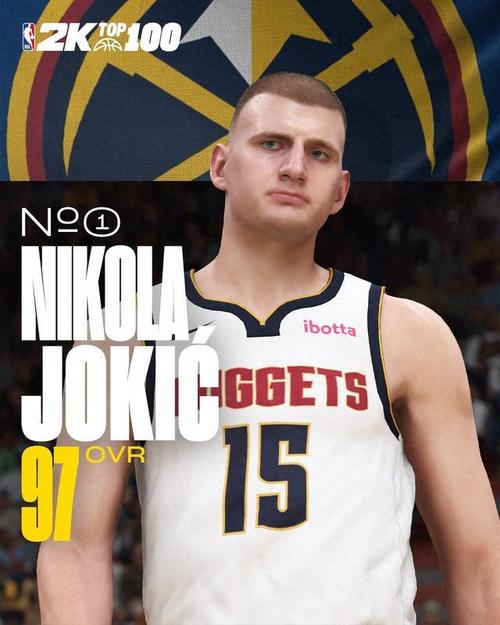 标题：上赛季MVP得主！🎮️NBA2K25能力值第1名：约基奇97